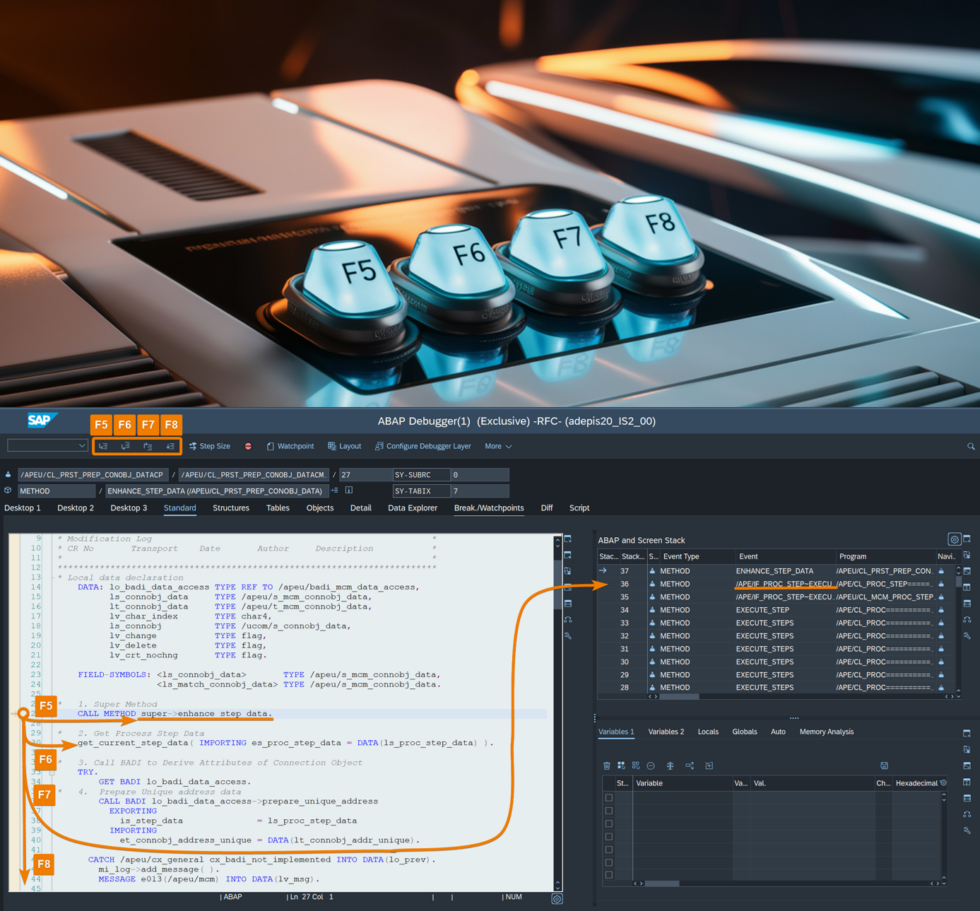 ABAP Debugging Made Easy – The Basics of Troubleshooting Code - adesso ...
