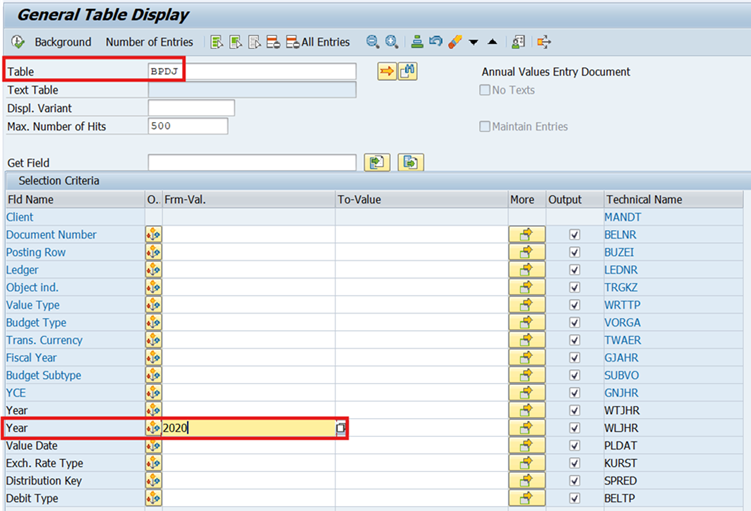Practical procedure for individual budget migration: Selection of relevant budget documents from table BPDJ